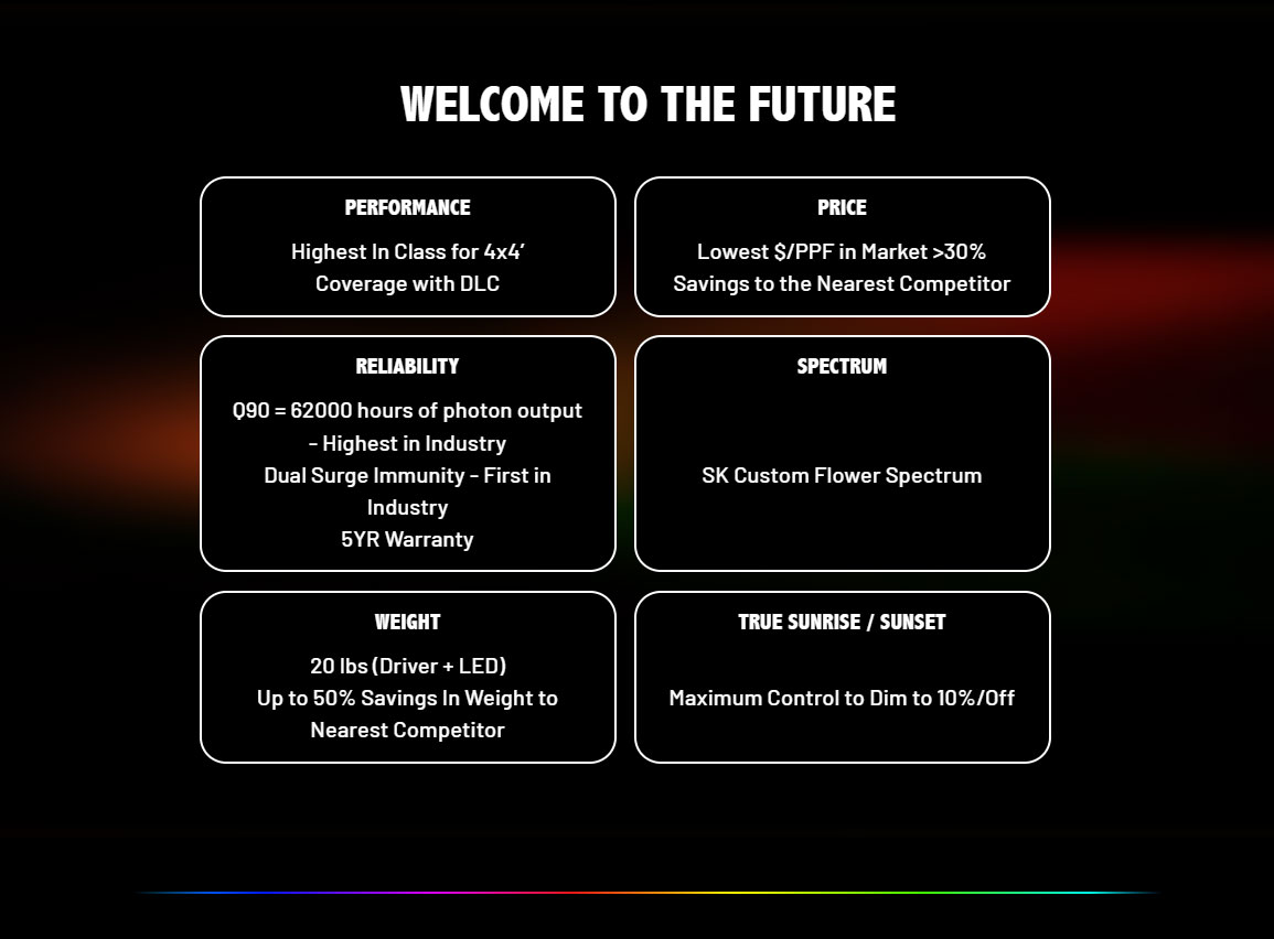 Sección del sitio de Spectrum King
