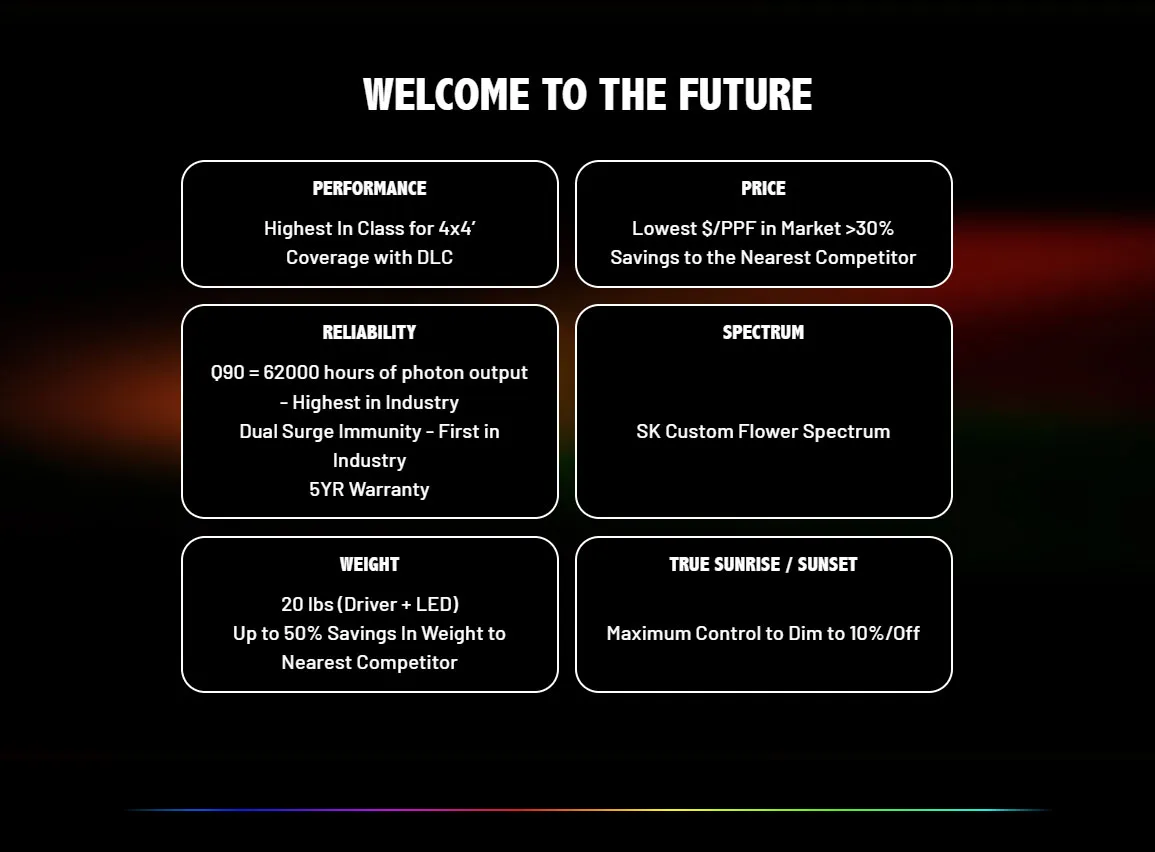 Sección del sitio de Spectrum King